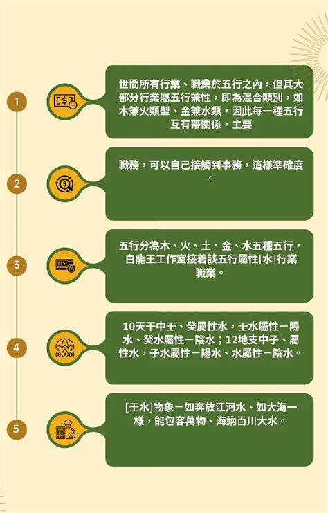 五行 屬水 適合的行業|【水屬性行業】水屬性行業助你事業運通達：適合五行屬水的行業。